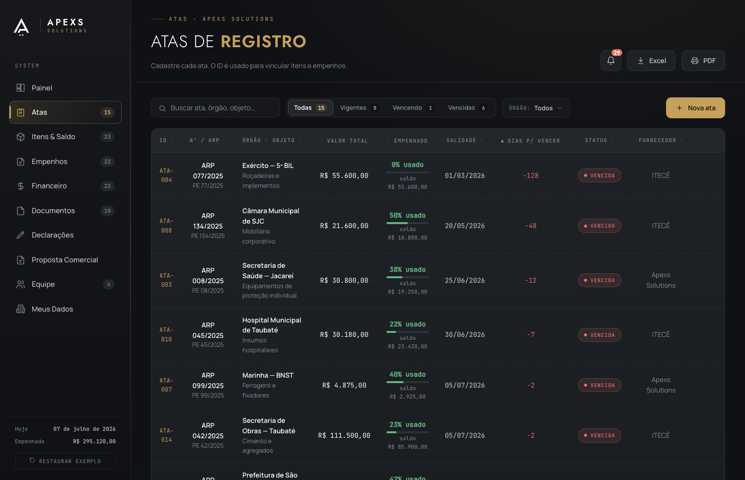 Tela de atas de registro do SYSTEM